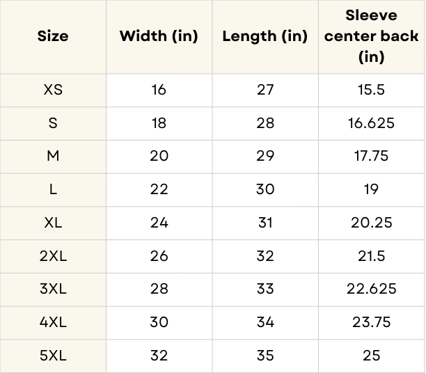 Dave's Parts World Unisex Softstyle T-Shirt