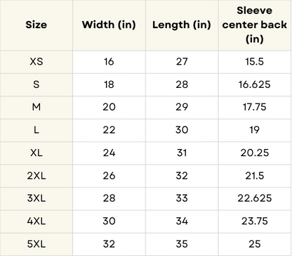 Dave's Parts World Unisex Softstyle T-Shirt